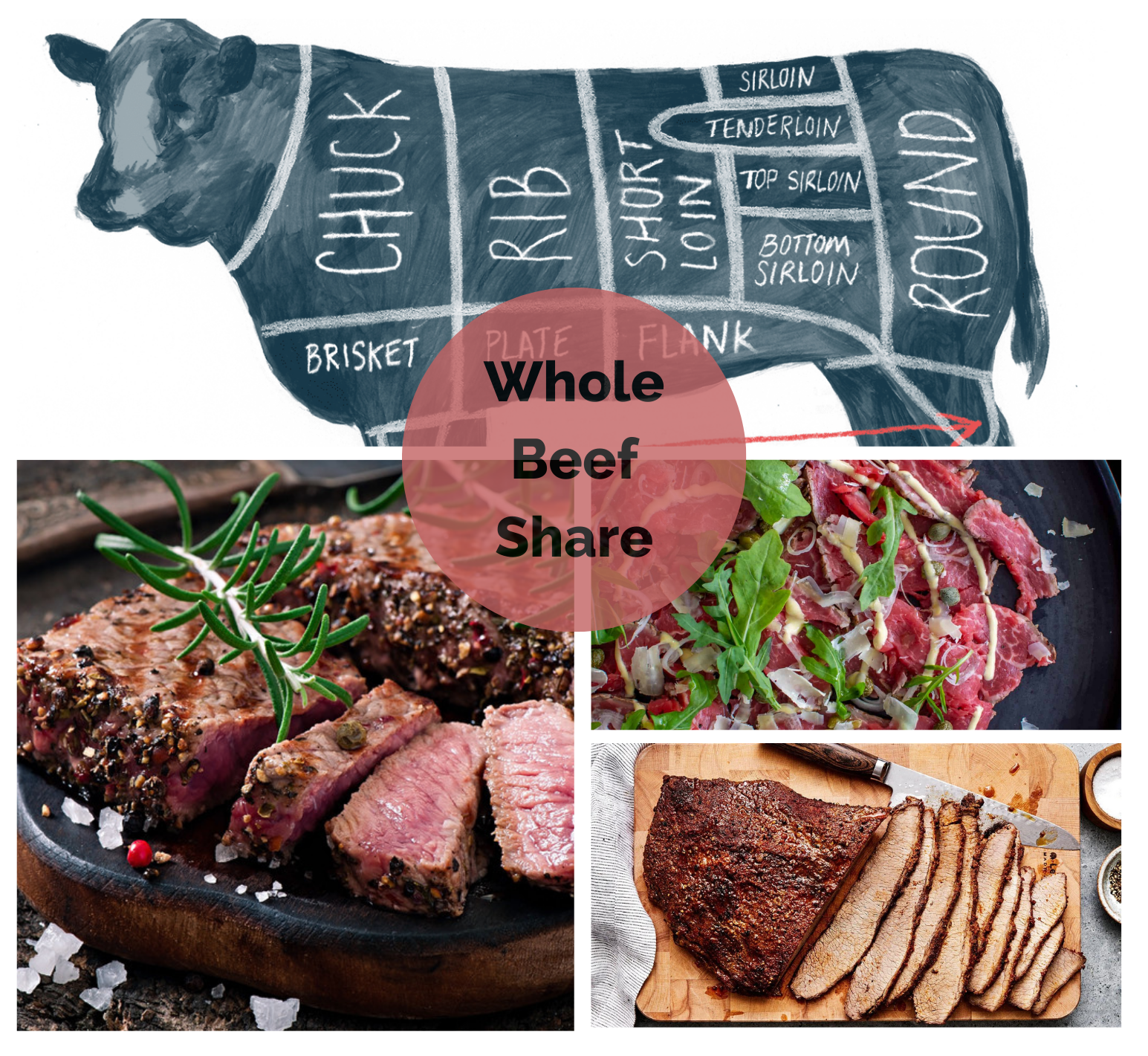 Melvin Hill Meats photo 7